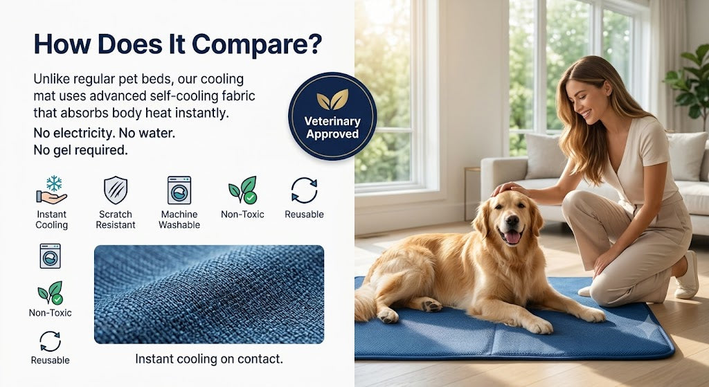 Pawfect Elite™ Instant Self-Cooling Pet Mat – Breathable Ice Silk Pad❄️
