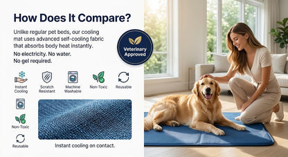Pawfect Elite™ Instant Self-Cooling Pet Mat – Breathable Ice Silk Pad❄️