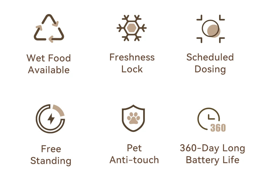 ROJECO Automatic Pet Feeder 4 Meals For Wet Dry Food Feeding Wireless Smart Kibble Dispenser Cat Dog Multifunctional Cat Feeder