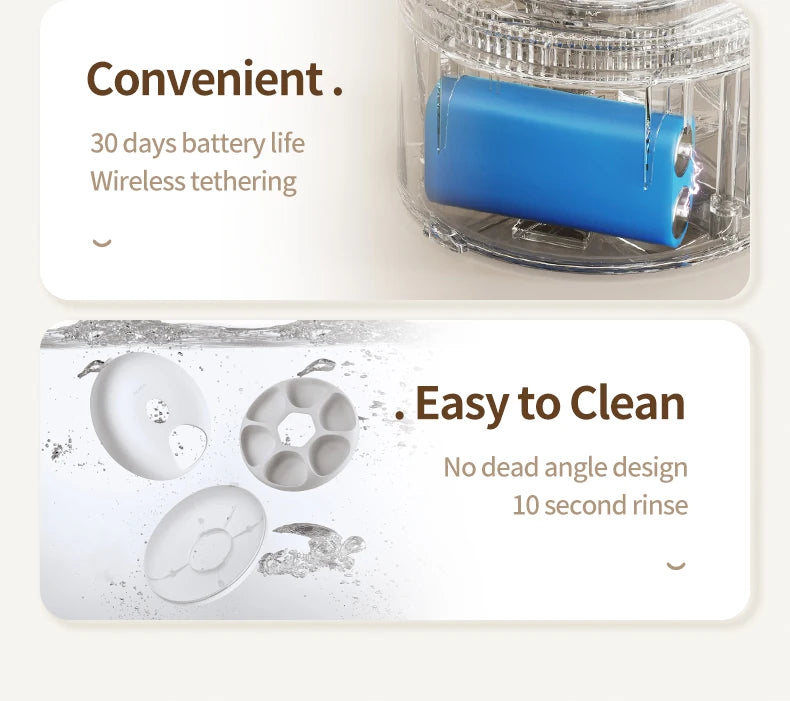 ROJECO 6 Meals Automatic Pet Feeder Smart Cat Food Dispenser For Wet & Dry Food Kibble Dispenser Accessories Auto Feeder For Cat