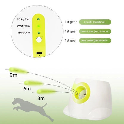🐾 Interactive Automatic Dog Ball Launcher – Smart Tennis Ball Machine & Fetch Toy Dispenser 🎾