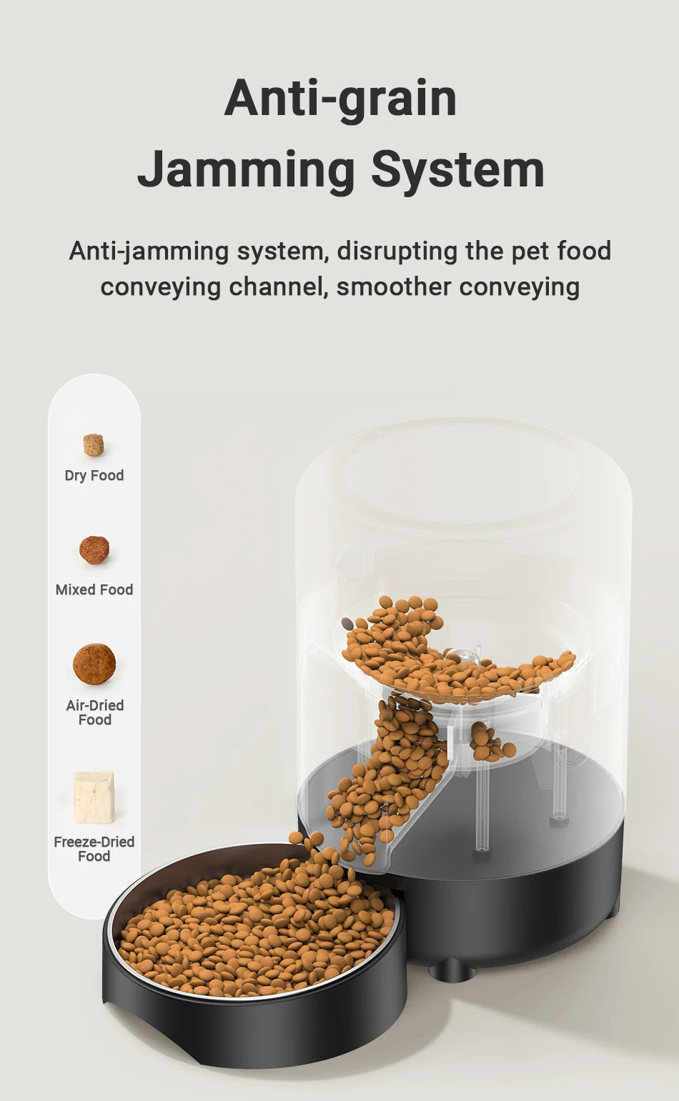 ROJECO 2L Automatic Pet Feeder Smart Cat Food Kibble Dispenser Wi-Fi App Remote Control Auto Dog Feeder For Cat Pet Accessories