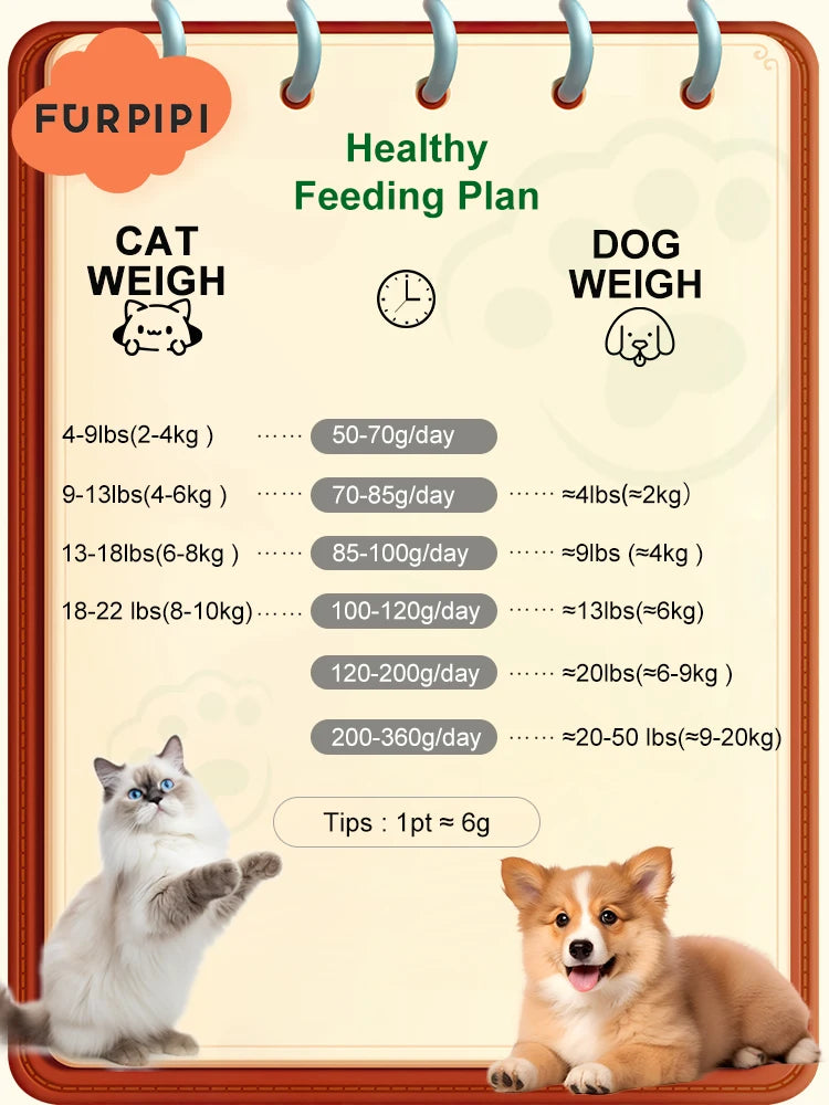 Automatic Cat Feeder Camera Pet Smart Cat Food Kibble Dispenser 2.4G/5GWiFi Tuya APP Control Auto Feeder For Cat Dog Accessories