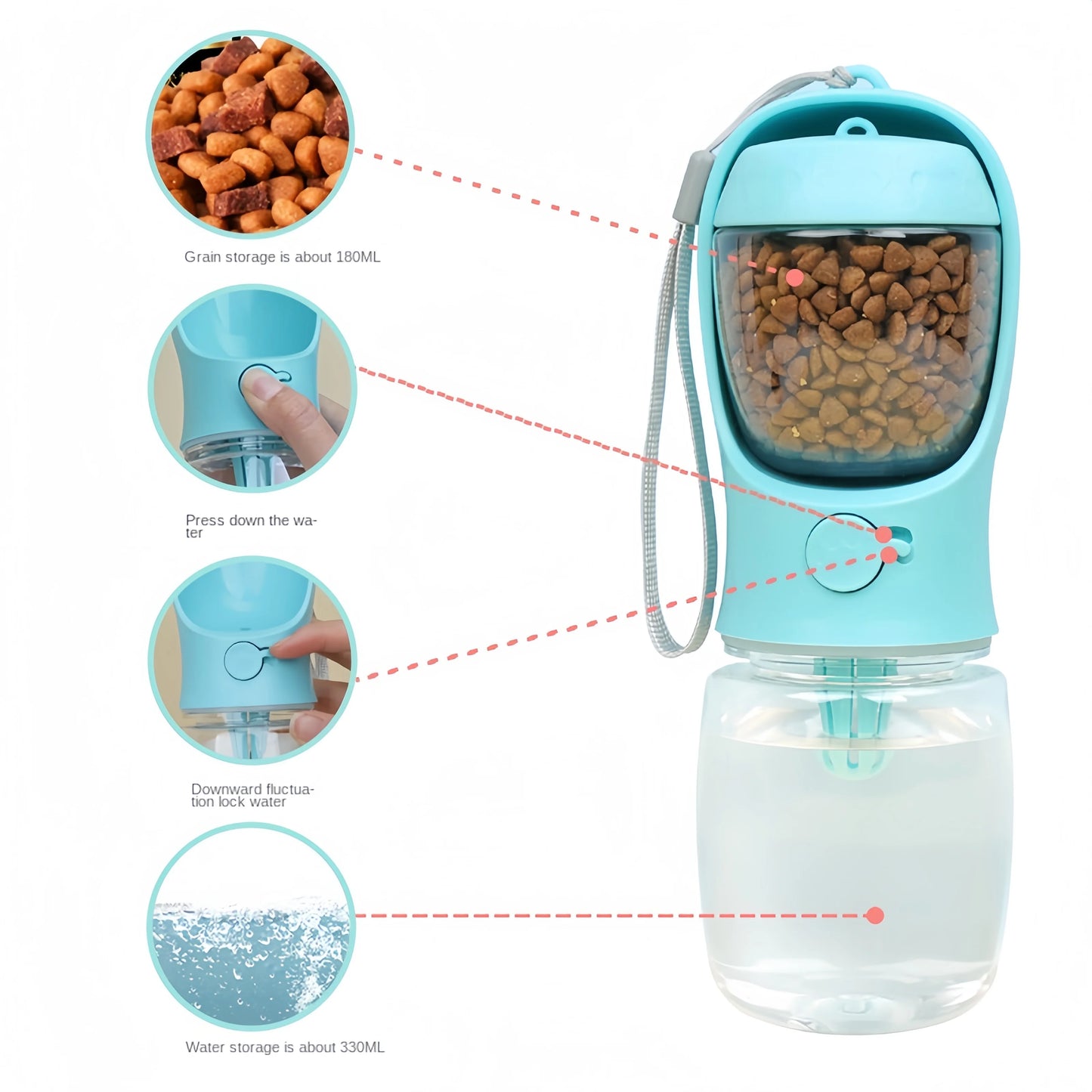 🔥Pawfect Elite™  The Smart 2-in-1 Pet Bottle💦